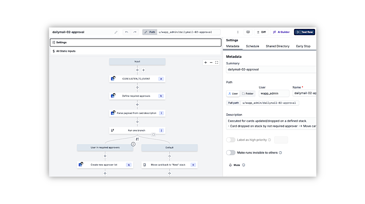 Automatisierter Kenntnisnahme-Workflow