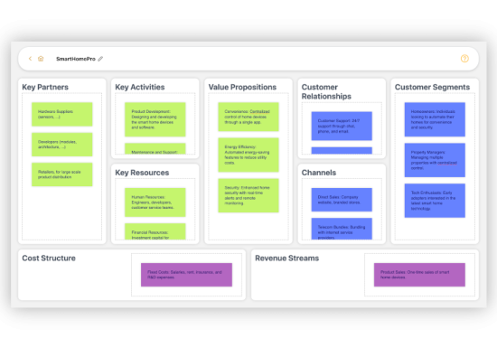 Business Model Canvas